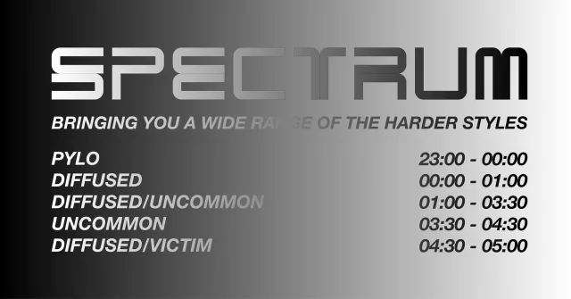 Poster: Spectrum