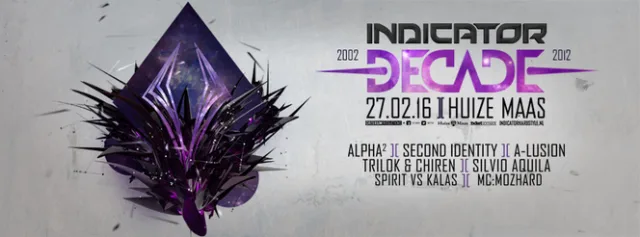 Poster: Indicator Decade