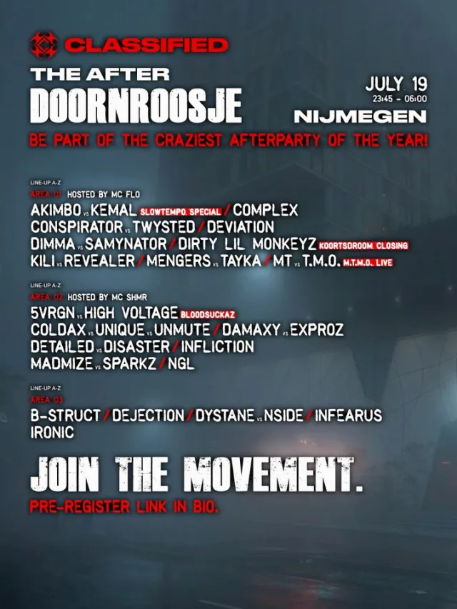 Poster: Classified 2026 - The After
