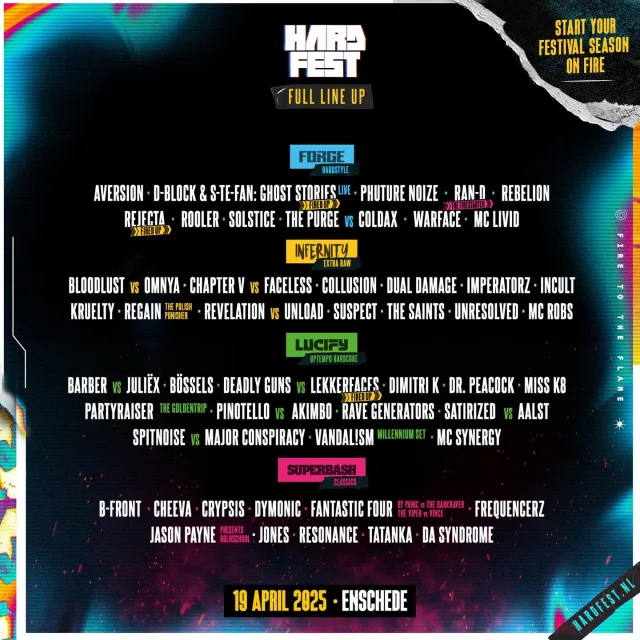 Poster: HARDFEST 2025