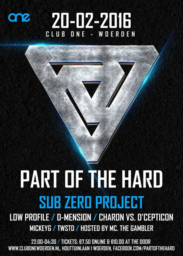 Poster: Part of the Hard