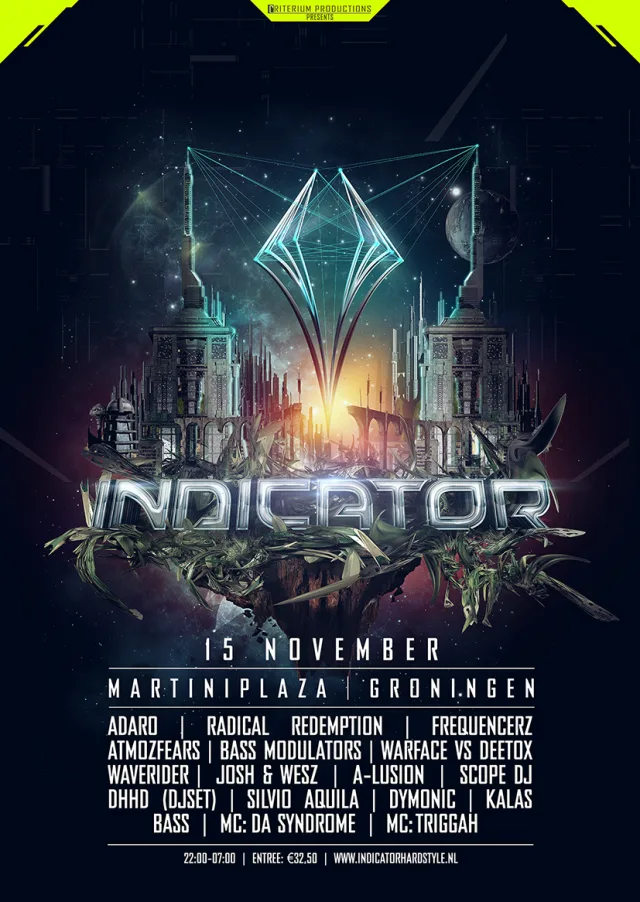 Poster: Indicator