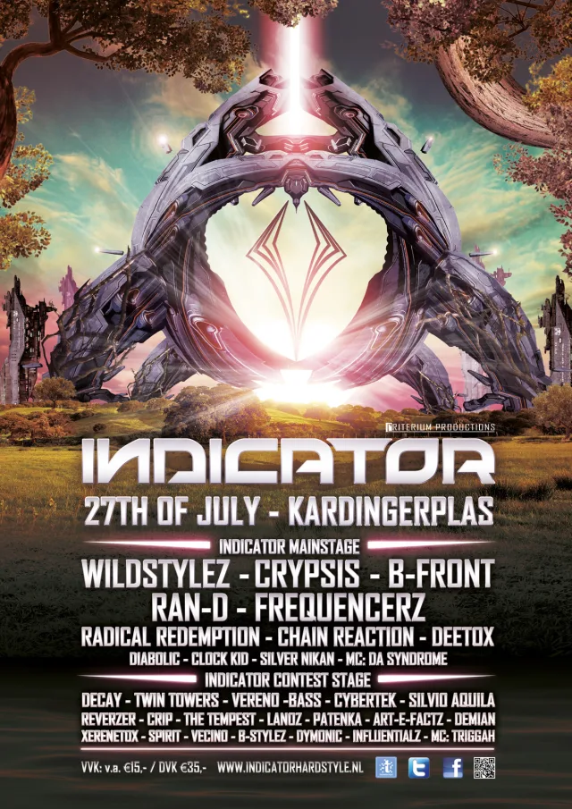 Poster: Indicator Outdoor