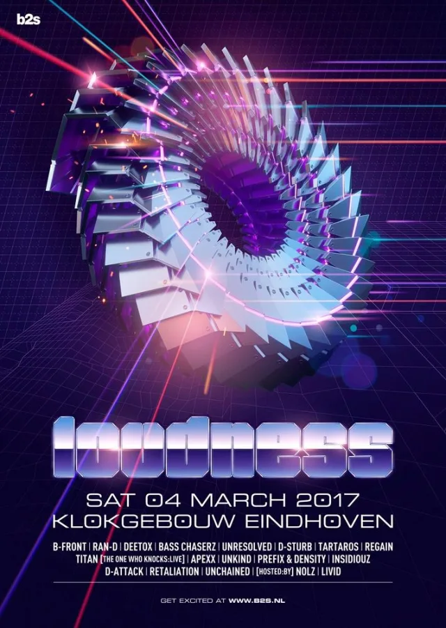 Poster: Loudness