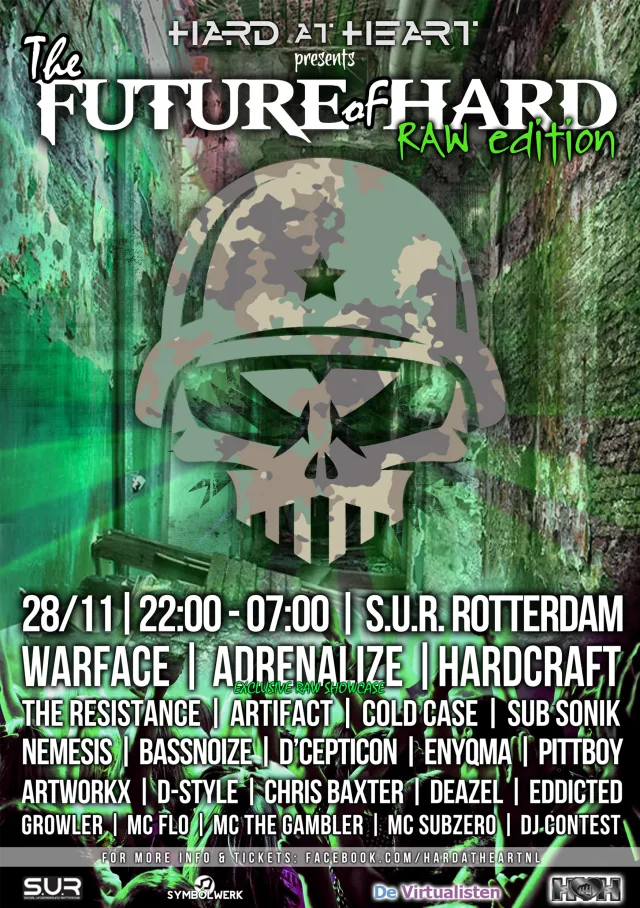 Poster: The Future of Hard. raw edition
