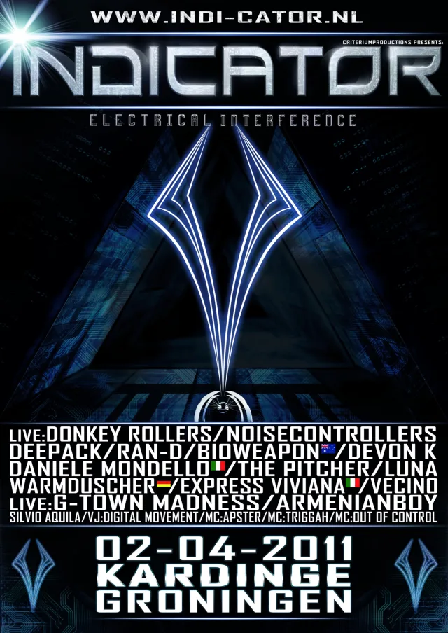 Poster: Indicator