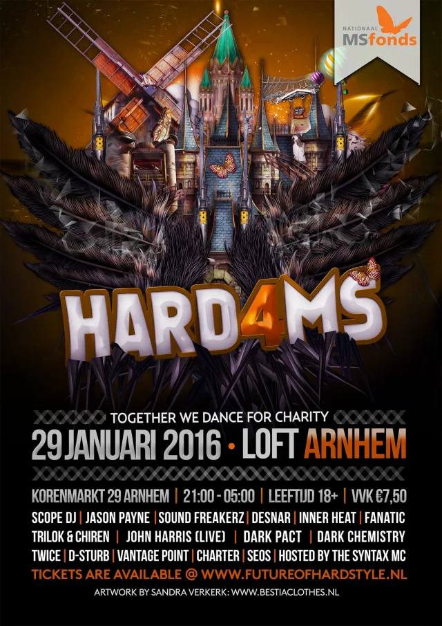 Poster: Hard4MS