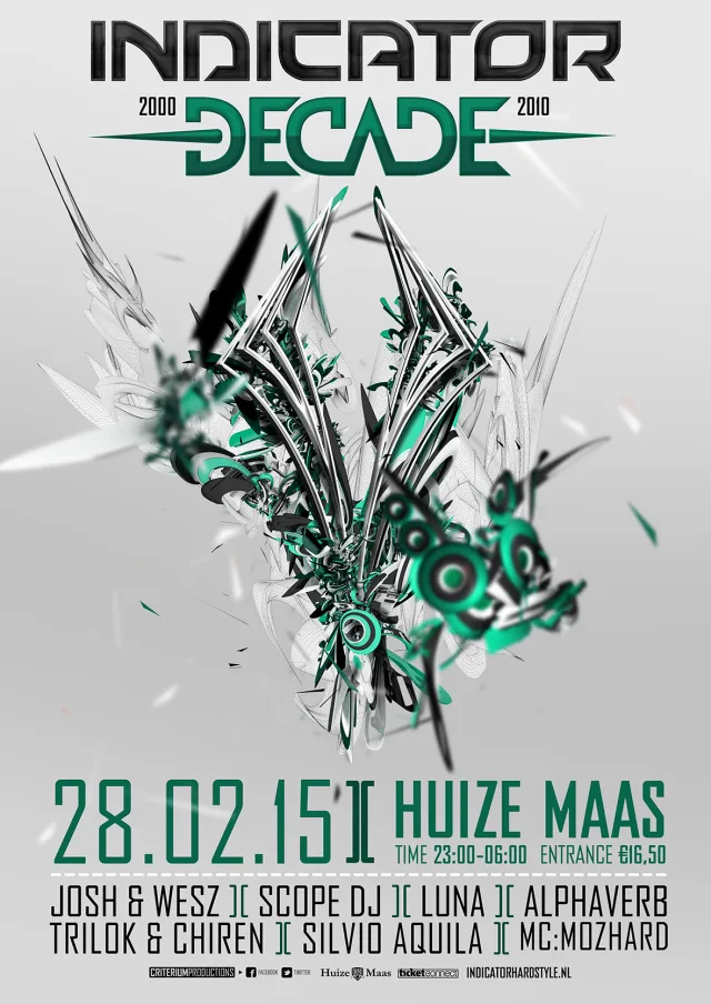 Poster: Indicator Decade