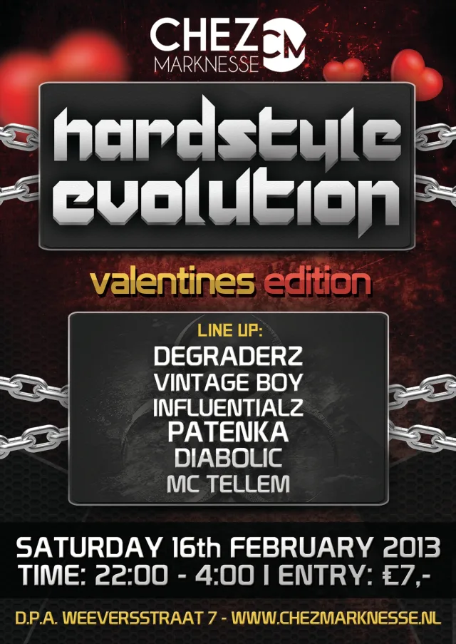 Poster: Hardstyle Evolution