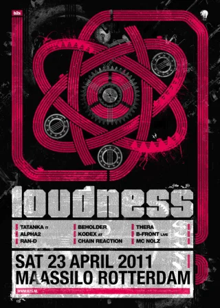 Poster: Loudness