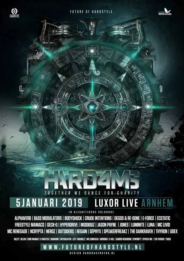 Poster: Hard4MS