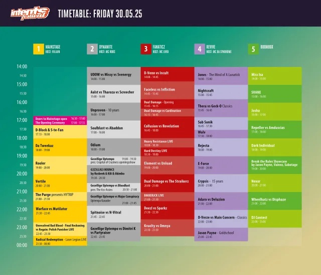 Poster: Intents Festival 2025 - Capital of Craziness