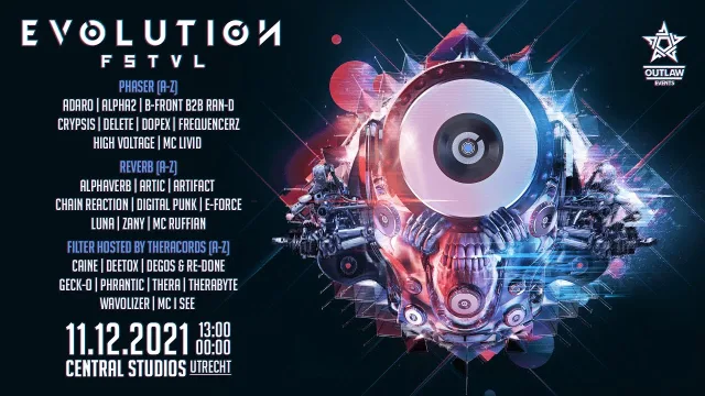 Poster: Evolution FSTVL - The RAW Hardstyle Classics Festival