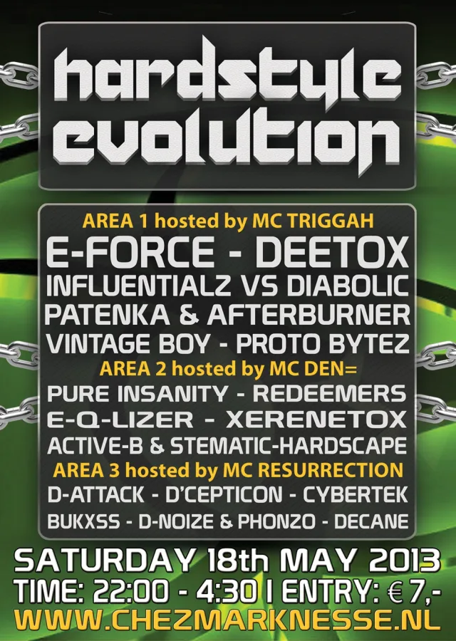 Poster: Hardstyle Evolution
