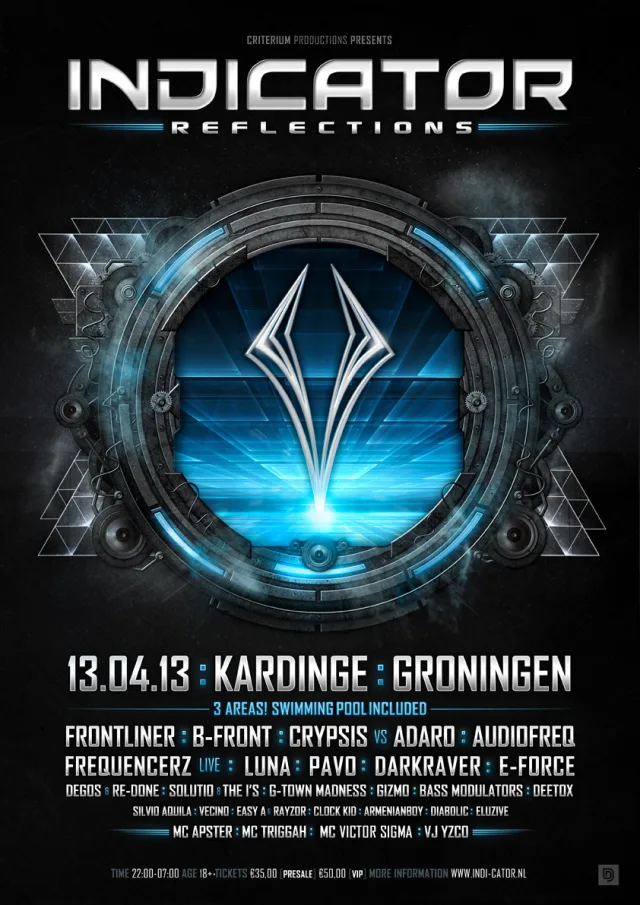 Poster: Indicator