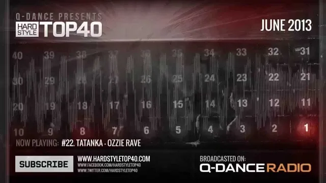 Artwork: Q-Dance - Q-Dance Presents: Hardstyle Top 40 June #2013