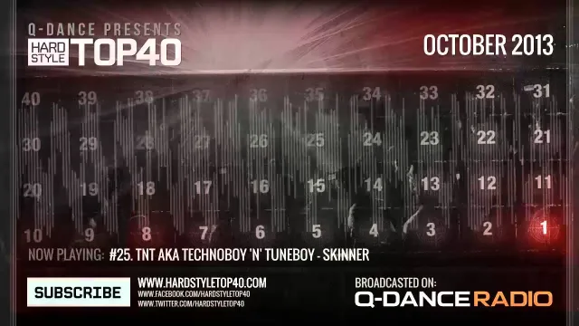 Artwork: Q-Dance - Q-Dance Presents: Hardstyle Top 40 October #2013