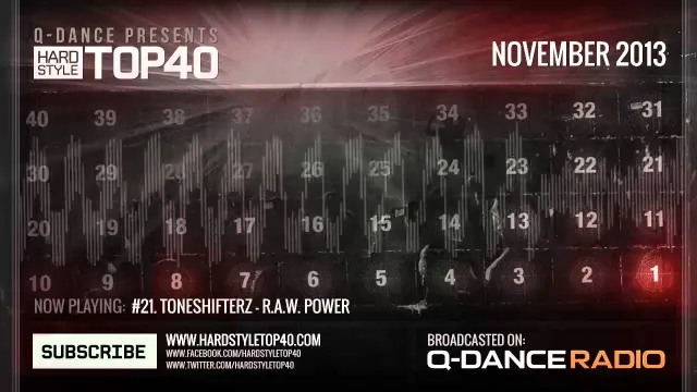Artwork: Q-Dance - Q-Dance Presents: Hardstyle Top 40 November #2013