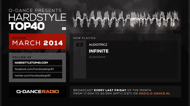 Artwork: Q-Dance - Q-Dance Presents: Hardstyle Top 40 March #2014