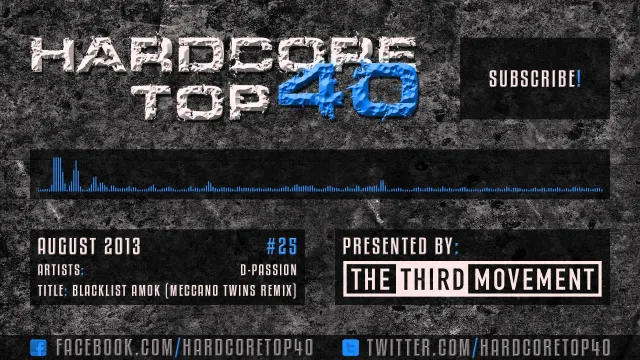 Artwork: The Third Movement - The Third Movement Presents: Hardcore Top 40 August #2013