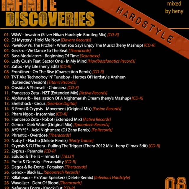 Artwork: heny - Infinite Discoveries #08