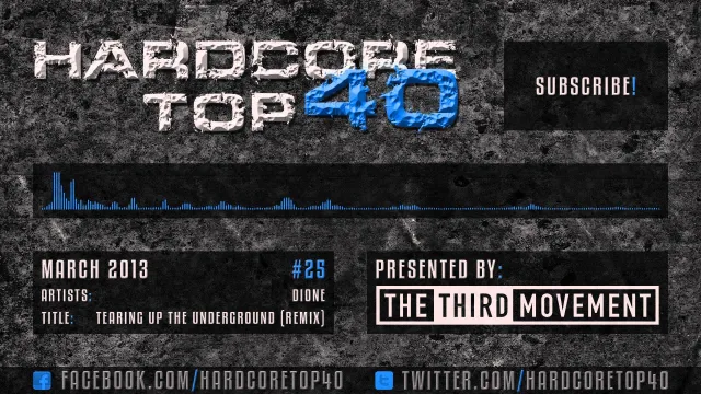 Artwork: The Third Movement - The Third Movement Presents: Hardcore Top 40 March #2013