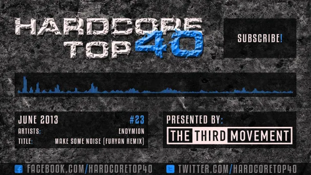 Artwork: The Third Movement - The Third Movement Presents: Hardcore Top 40 June #2013