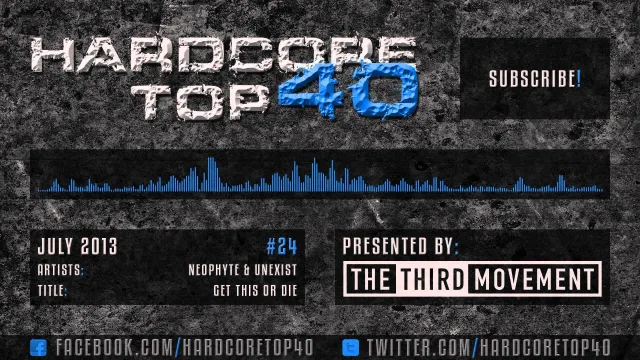 Artwork: The Third Movement - The Third Movement Presents: Hardcore Top 40 July #2013