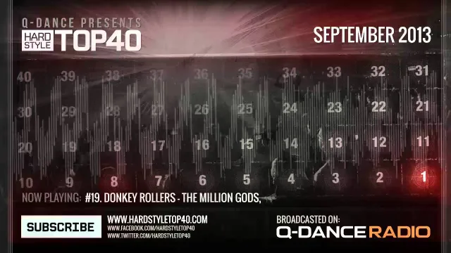 Artwork: Q-Dance - Q-Dance Presents: Hardstyle Top 40 September #2013