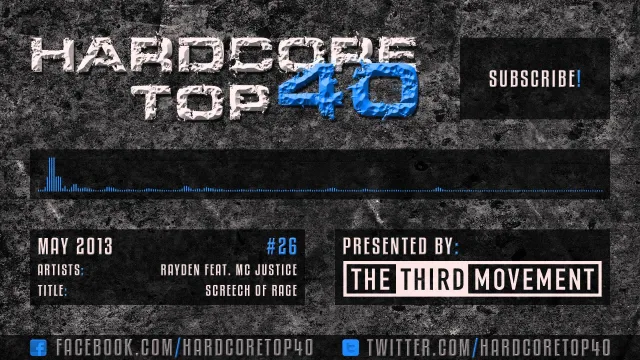 Artwork: The Third Movement - The Third Movement Presents: Hardcore Top 40 May #2013