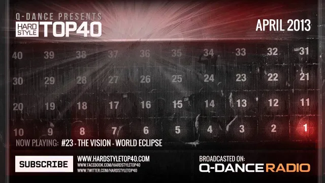Artwork: Q-Dance - Q-Dance Presents: Hardstyle Top 40 April #2013
