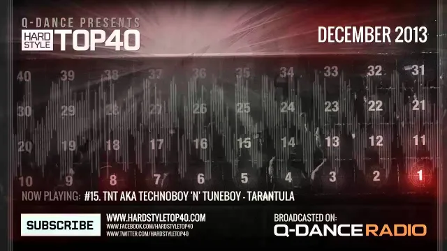 Artwork: Q-Dance - Q-Dance Presents: Hardstyle Top 40 December #2013