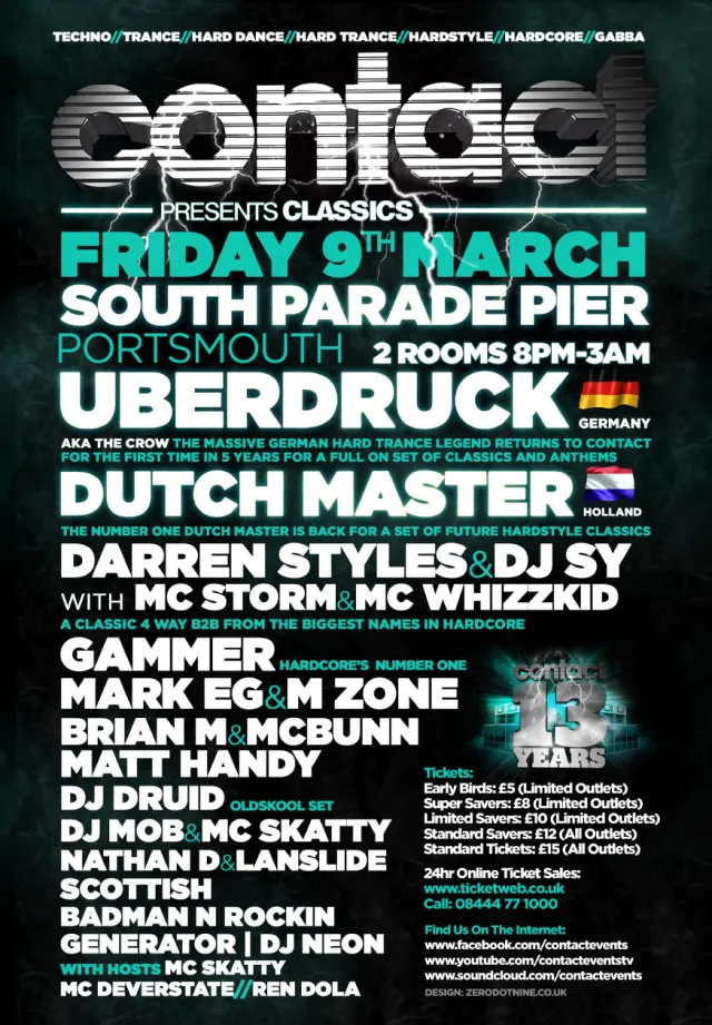 Artwork: Uberdruck & Mark EG @ Contact presents Classics