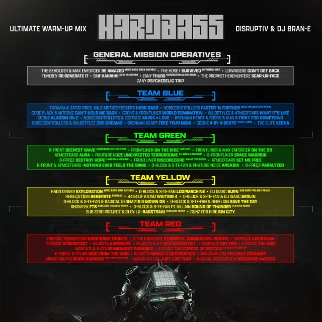 Artwork: Disruptiv & DJ BRAN-E - Hard Bass 2026 - Journey Through Hardstyle - Ultimate Warm-up Mix