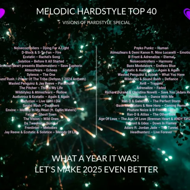 Artwork: Visions Of Hardstyle SPECIAL - MELODIC HARDSTYLE TOP #40