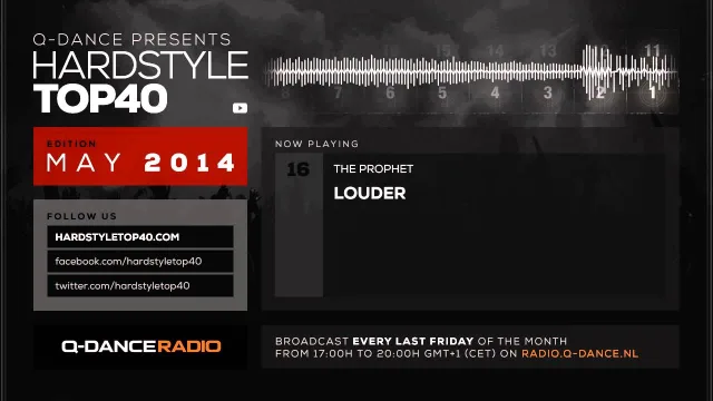 Artwork: Q-Dance - Q-Dance Presents: Hardstyle Top 40 May #2014