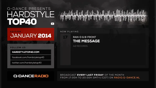 Artwork: Q-Dance - Q-Dance Presents: Hardstyle Top 40 January #2014
