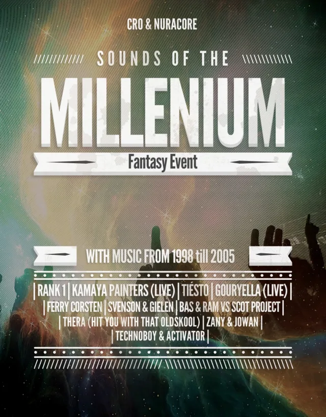 Artwork: CRO & Nuracore - Sounds of the Millenium