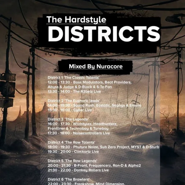 Artwork: Nuracore - The Hardstyle District | The Brawlers | Fantasy Event