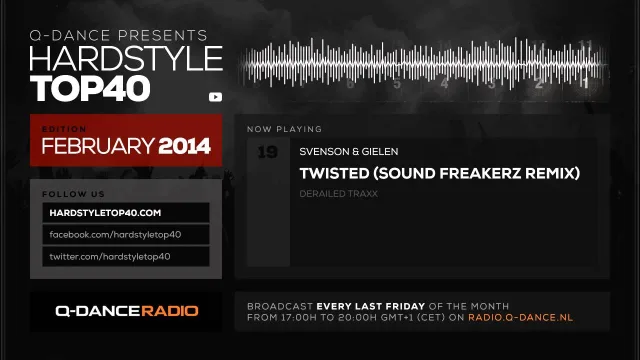 Artwork: Q-Dance - Q-Dance Presents: Hardstyle Top 40 February #2014
