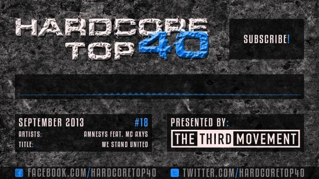 Artwork: The Third Movement - The Third Movement Presents: Hardcore Top 40 September #2013
