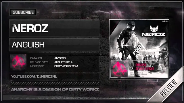 Cover: Neroz - Anguish/ Revolt & Fight