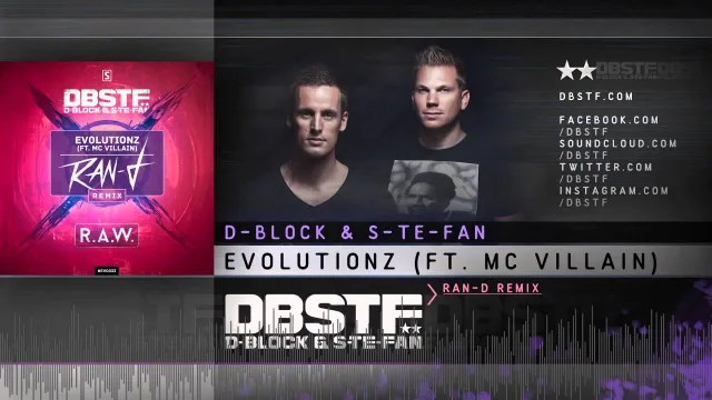 Cover: D-Block & S-te-Fan - R.A.W. Remix EP